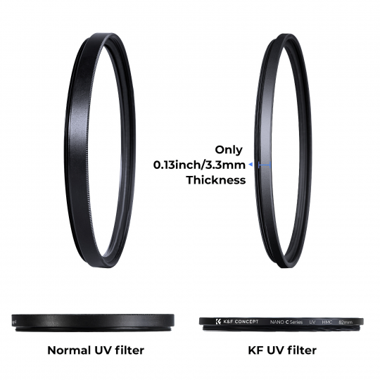 filtr-uv-kf-concept-nano-c-hmc-uv-58-mm (2).jpg
