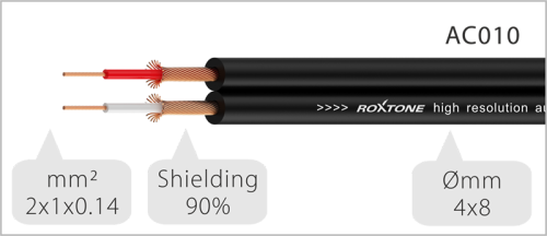 pol_pl_Kabel-audio-Roxtone-RACC100L3-2x-Jack-6-3mm-2x-Jack-6-3mm-3m-210_3.png