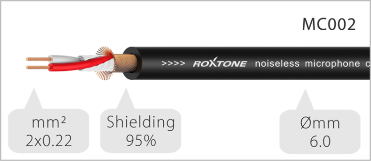 pol_pl_Kabel-mikrofonowy-ROXTONE-DMXX200L15-222_8.png