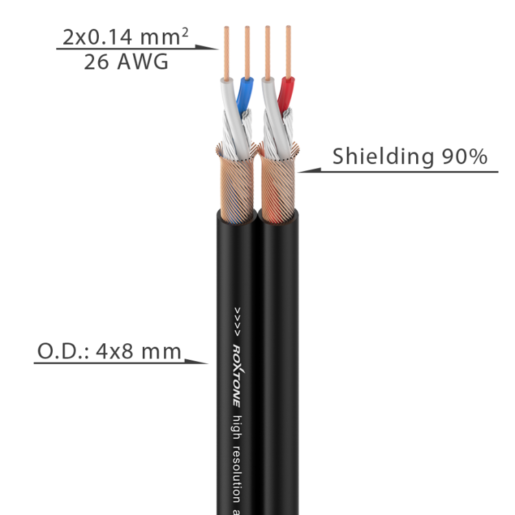 pol_pl_Kabel-audio-2-x-0-14-mm2-Roxtone-AC020-100m-BK-1561_2.png