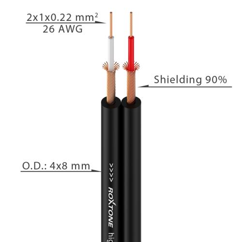 pol_pl_Kabel-audio-2-x-0-15-mm2-Roxtone-AC010-100m-BK-1288_1.png