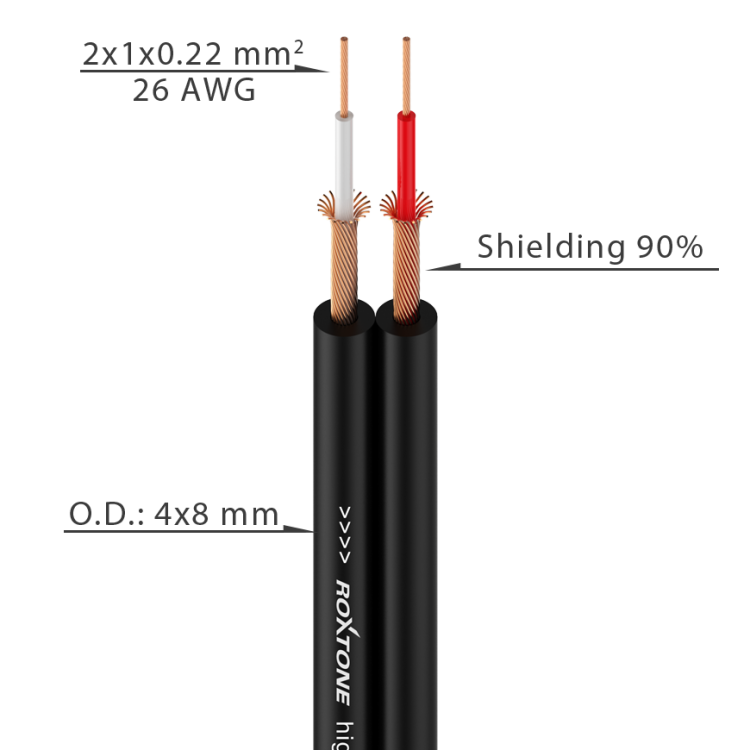 pol_pl_Kabel-audio-2-x-0-15-mm2-Roxtone-AC010-100m-BK-1288_1.png