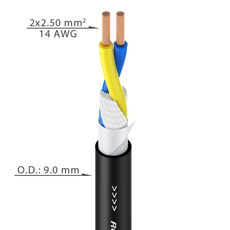 pol_pl_Kabel-glosnikowy-2-x-2-5mm2-100m-Roxtone-SC020D-100-BK-187_1.png