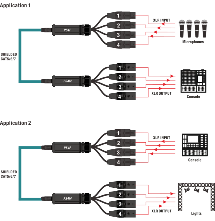 pol_pl_Konwerter-adapter-DMX-meski-na-RJ45-zenski-Roxtone-PS4M-1743_2.png