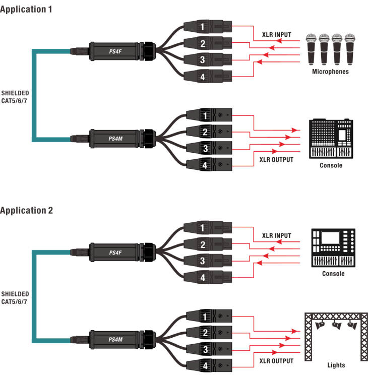 pol_pl_Konwerter-adapter-DMX-zenski-na-RJ45-zenski-Roxtone-PS4F-1756_2.png
